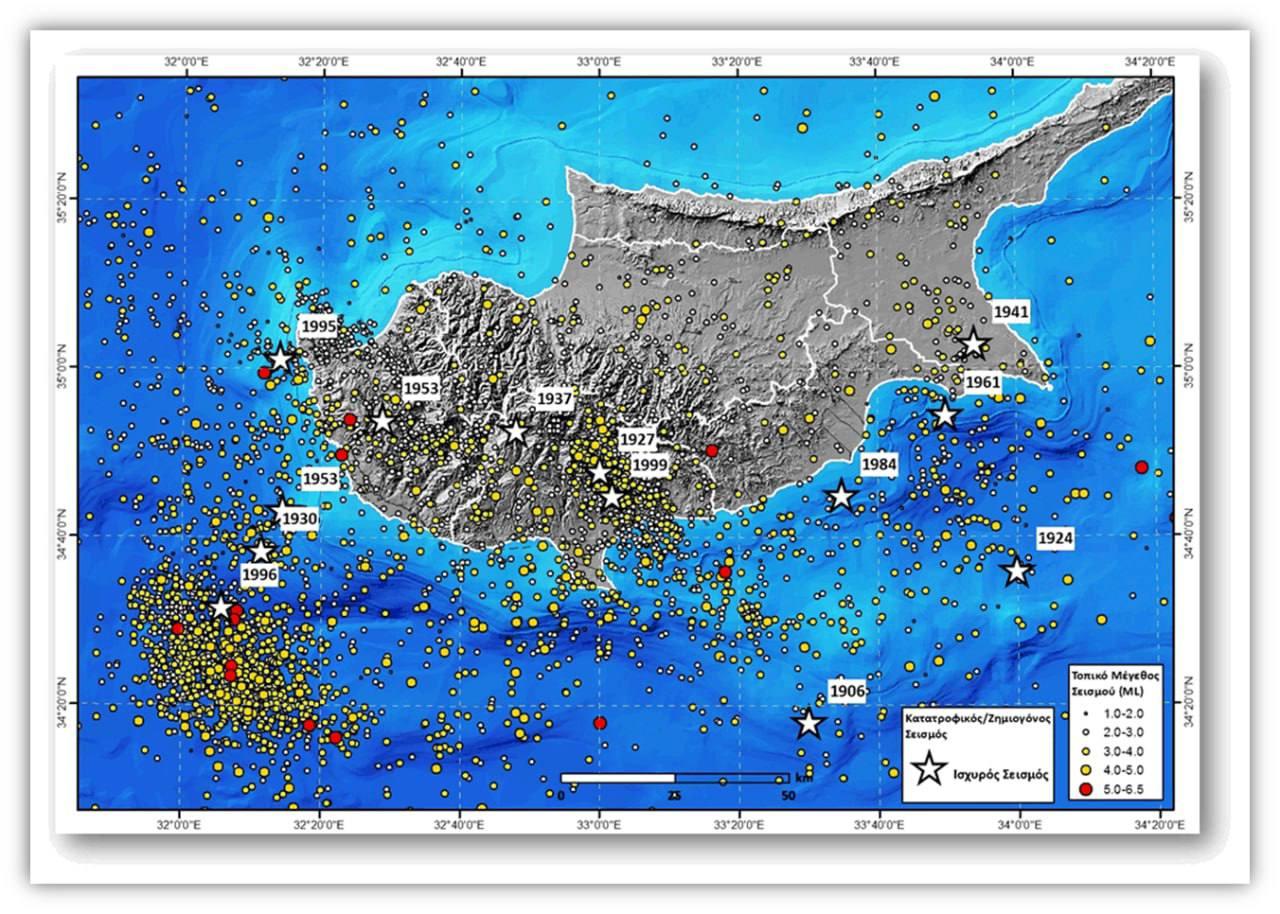 ЗЕМЛЕТРЯСЕНИЯ. Что было бы хорошо вспомнить (или узнать)?